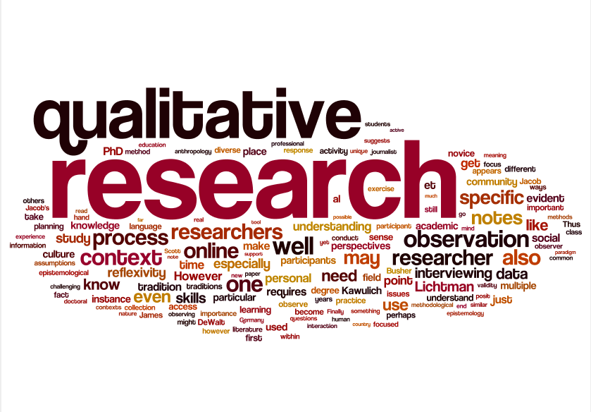 Qualitative Data: What Should You Know?